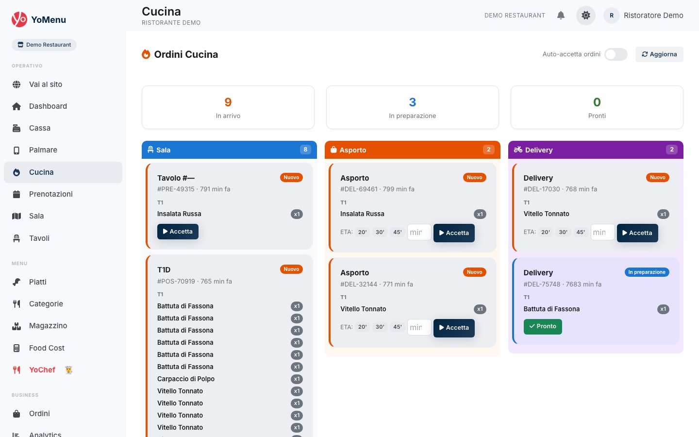 Display Cucina YoMenu — ordini in 3 colonne: sala, asporto, delivery